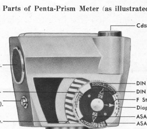 Miranda Penta Prism CDs meter