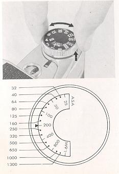 Miranda Sensorex camera