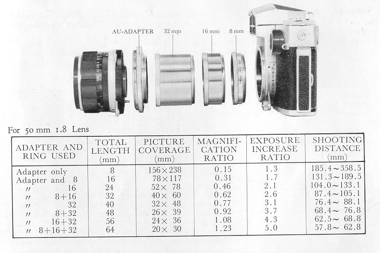 Miranda Sensorex camera