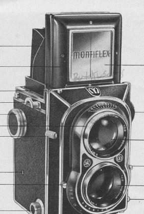 MONTIFLEX 6x6 camera