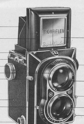 MONTIFLEX 6x6 camera instructions, Bedienungsanleitung