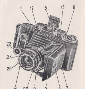 Moskav 2 camera