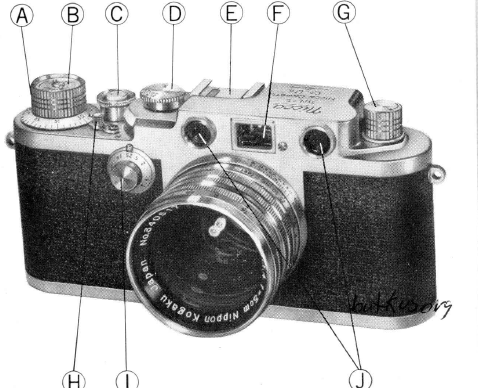 Nicca Model 3-F camera