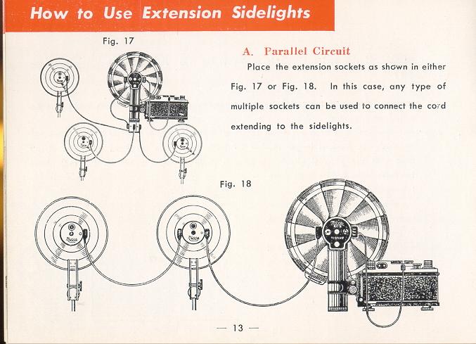 NICCA B-C Flash Unit