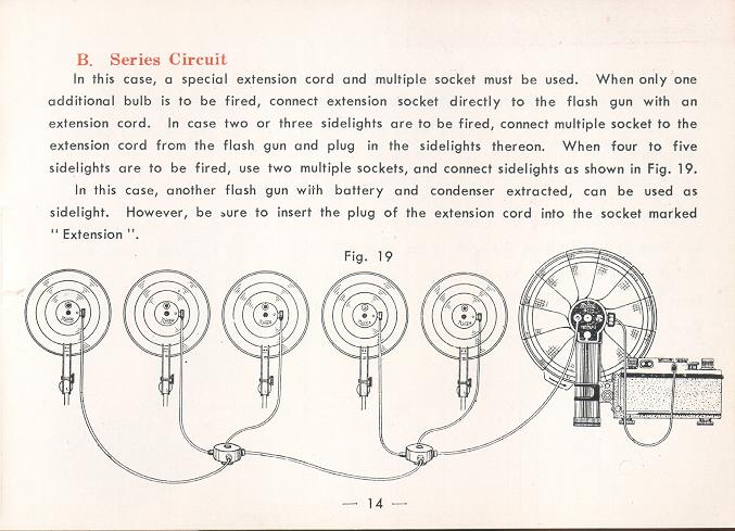 NICCA B-C Flash Unit