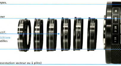 MEDICAL NIKKOR LENS Mode D'emploie