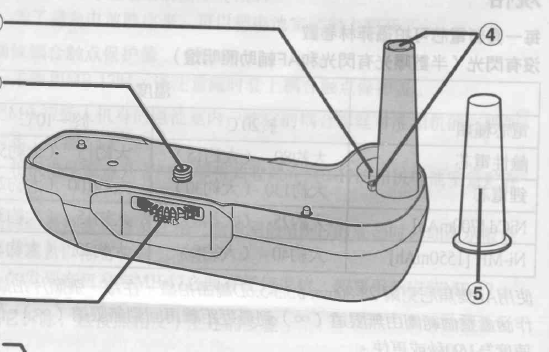 Nikon Battery Pack MB-17