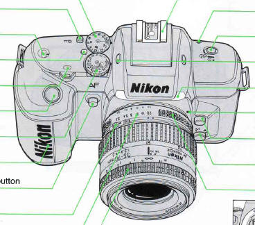 Nikon F 401x Af Instruction Manual User Manual Nikon F401s French Manuel D Utilisation Free Pfd Camera Manuals