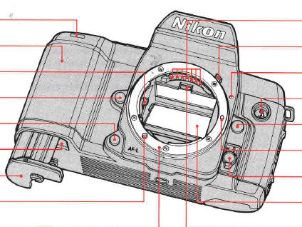 Nikon F-801s AF camera manual