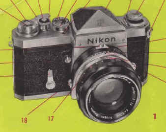 NIKON F MODEL SLR 35mm CAMERA OWNERS INSTRUCTION MANUAL-NIKON-from 1970s 