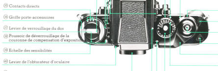 Nikon F3 HP Mode D'emploi camera