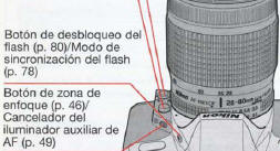Nikon F4 Manual de Instrucciones