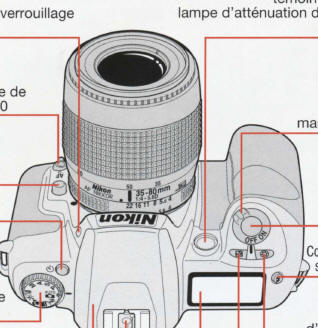 Nikon F60 camera