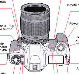 Nikon F65 / F65D camera manual