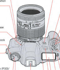Nikon F80 /F80D / F80S film camera manual