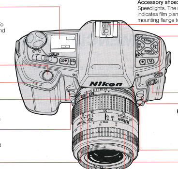 Nikon F90 / 90S /90D camera