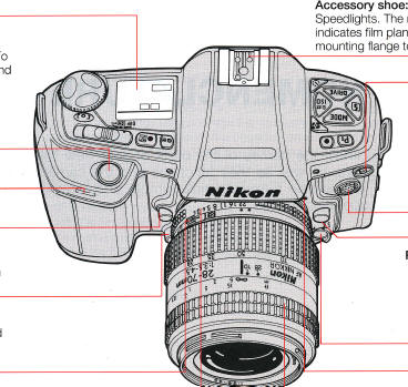 Nikon F90 / 90S /90D camera manual