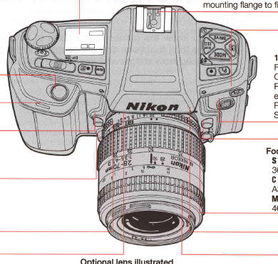 Nikon F90X AF camera instructions