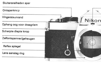 Nikon FM2 Gebruiksaanwijzing