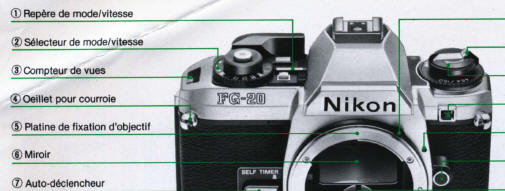 Nikon FG-20 Manual D'Utilization