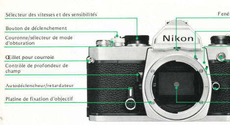NIKON FM MODE D'EMPLOI