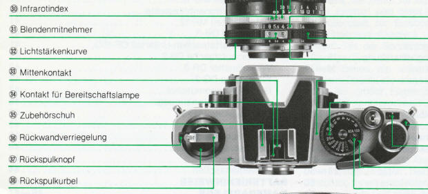 Nikon FM2 Bedienungsanleitung camera