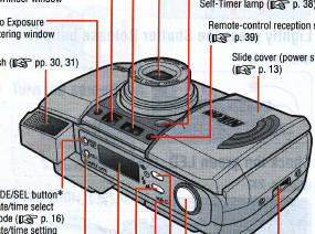 Nikon Lite Touch Zoom 120ED / 150ED QD camera