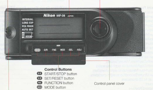 Nikon MF-28 back
