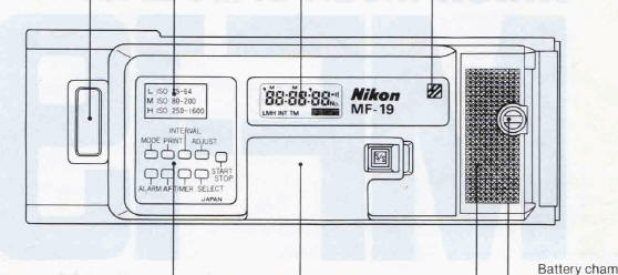 Nikon MF-19 back instructions, Bedienungsanleitung