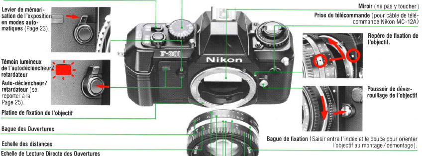 Nikon N2000 Mode D'emploi
