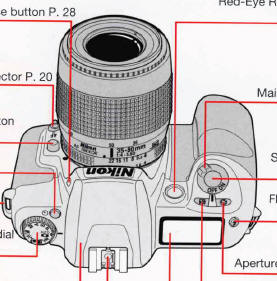 Nikon N60 camera