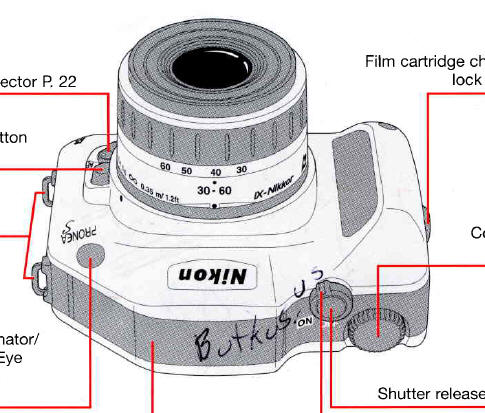 Nikon PRONEA S APS camera