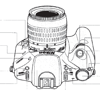 Nikon Pronea 6i APS camera