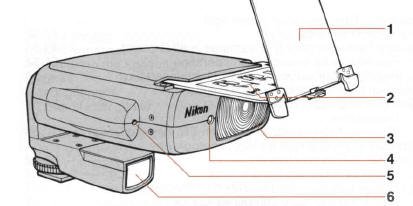 Nikon Sb Flash Instruction Manual Nikon R1c1user Manual Pdf Manual Nikon Autofokus Blitzgerat Sb 24