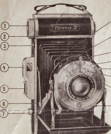 Braun NORCA III camera