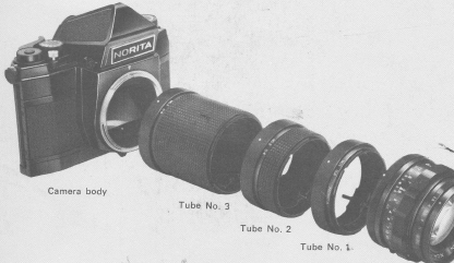 NORITA Auto Ext. Tubes