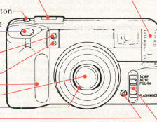 Olympus AZ-100 Zoom camera