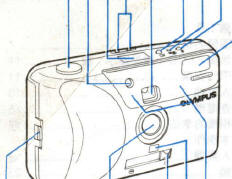 Olympus Infinity Hi-Lite manual, AF-10 Mini camera instructions