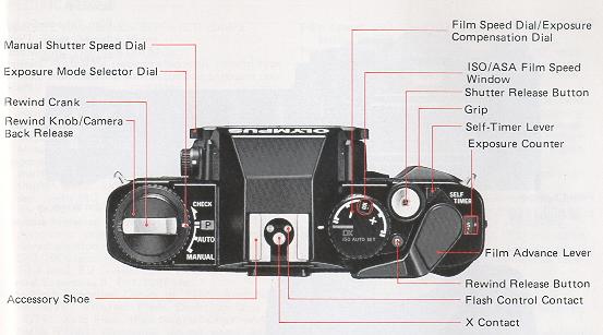 Olympus OM40 camera