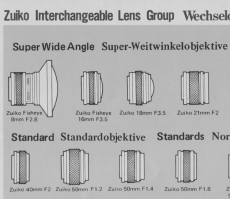 Olympus OM system chart instructions