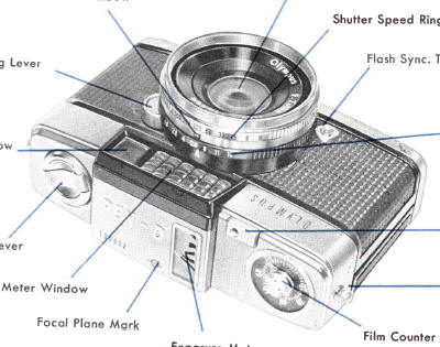 Olympus Pen D camera