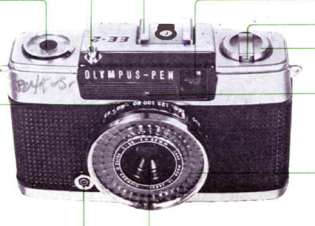 Olympus Pen EE-2 instruction manual, user manual, PDF manual, free