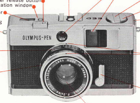 Olympus Pen EED instruction manual, user manual, PDF manual