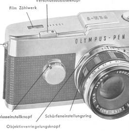 Olympus Pen F camera