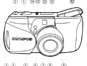 Olympus Stylus Epic Zoom 80 Deluxe camera