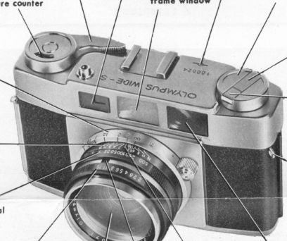 Olympus Wide Super camera