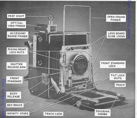 Pacermaker Graphic camera