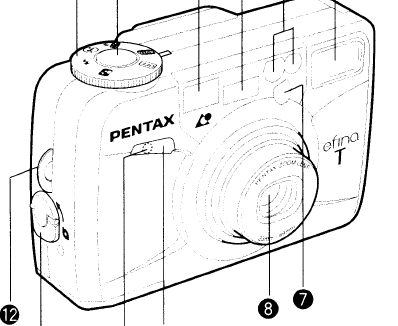 Pentax efina camera