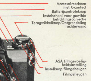 Pentax ES II Bedienungsanleitung
