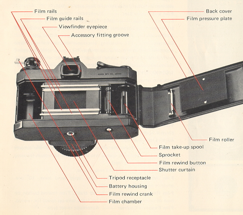 Pentax ESII parts